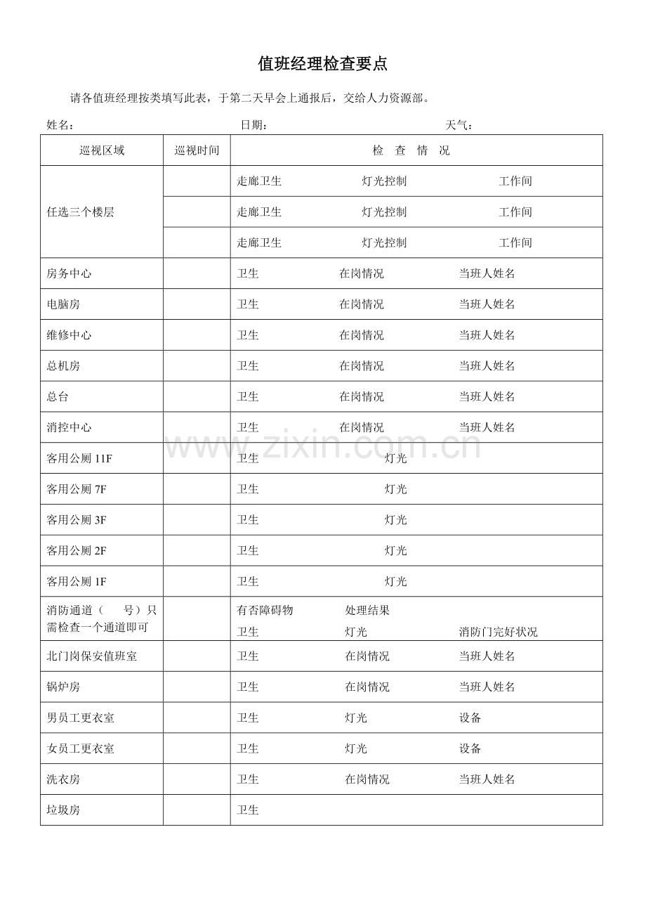 酒店值班经理检查表.doc_第1页