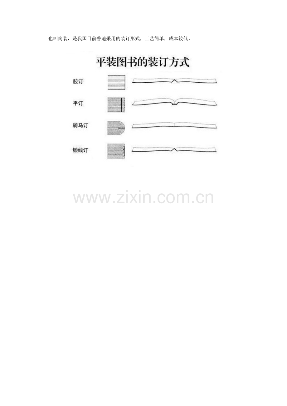 常见装订规格.doc_第2页