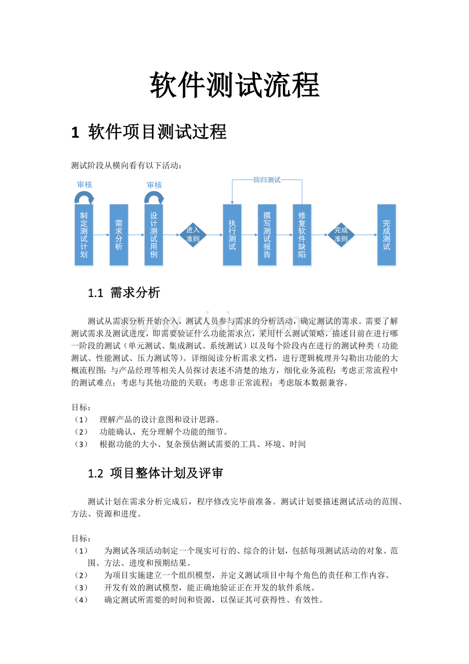 软件测试流程.doc_第1页