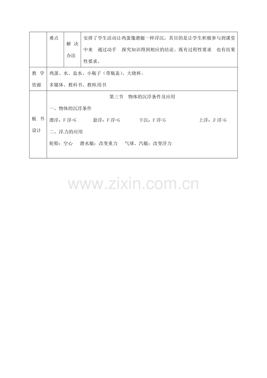 新疆生产建设兵团第五师八十六团第一中学八年级物理下册 沉浮条件教案 （新版）新人教版.doc_第2页