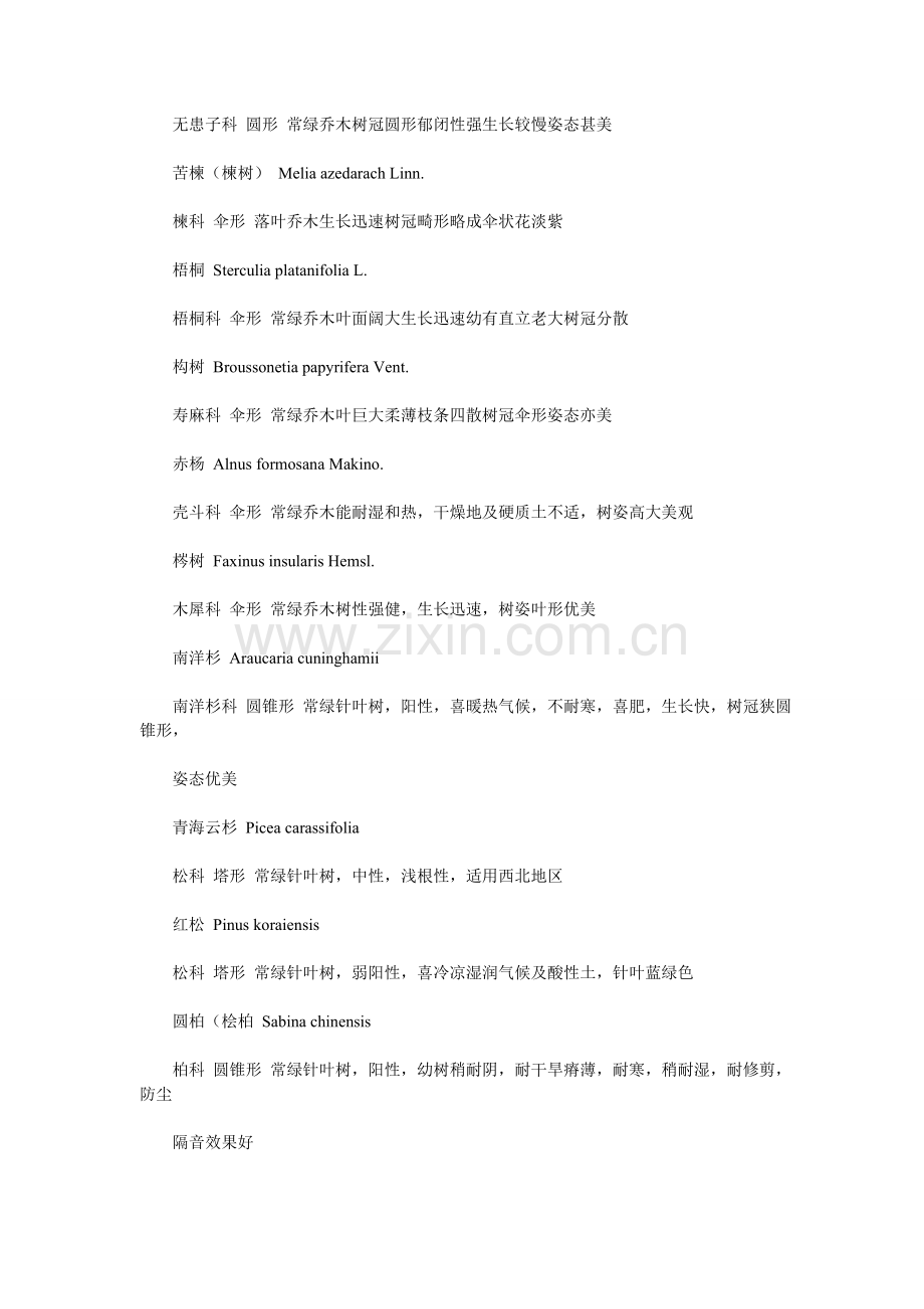常用的园林植物.doc_第2页