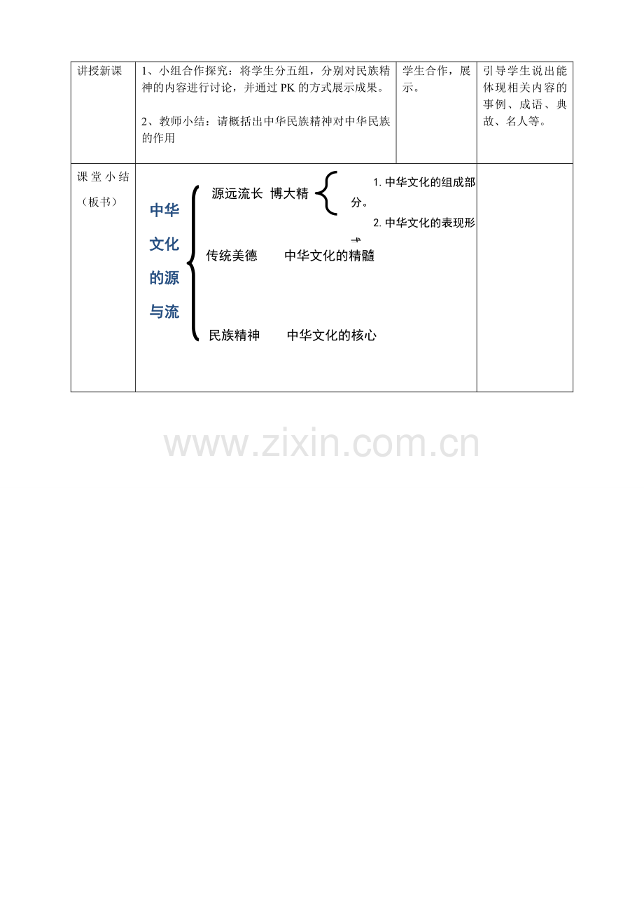 九年级道德与法治上册 第四单元 文化的传承与交流 第二节 做中华文化的传人 第1框 中华文化的源与流教案 湘教版.doc_第2页