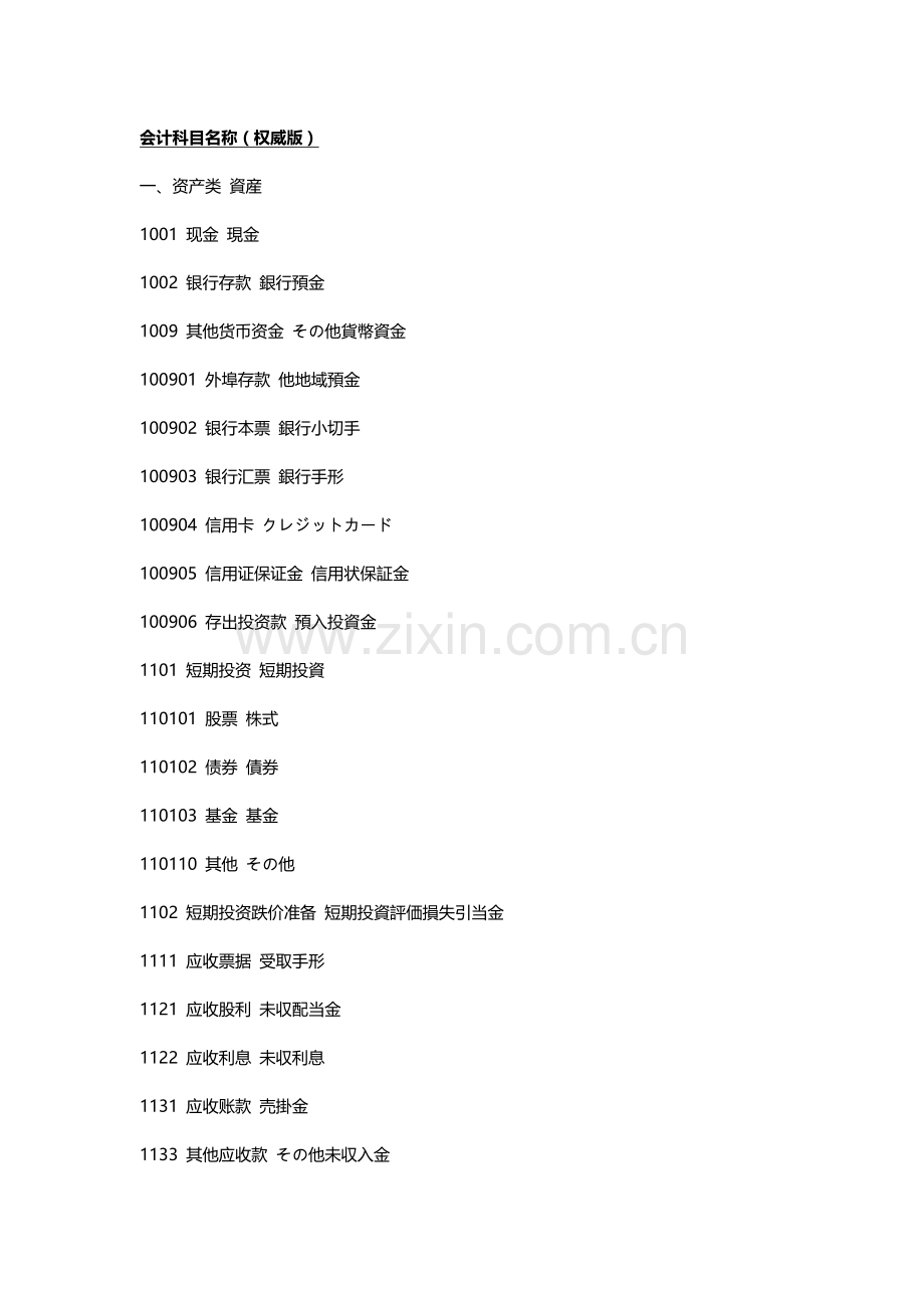 会计科目名称.doc_第1页