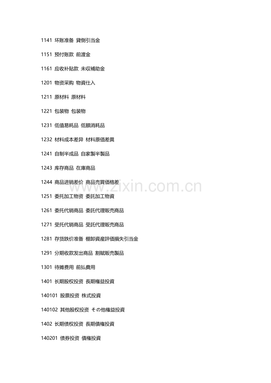 会计科目名称.doc_第2页