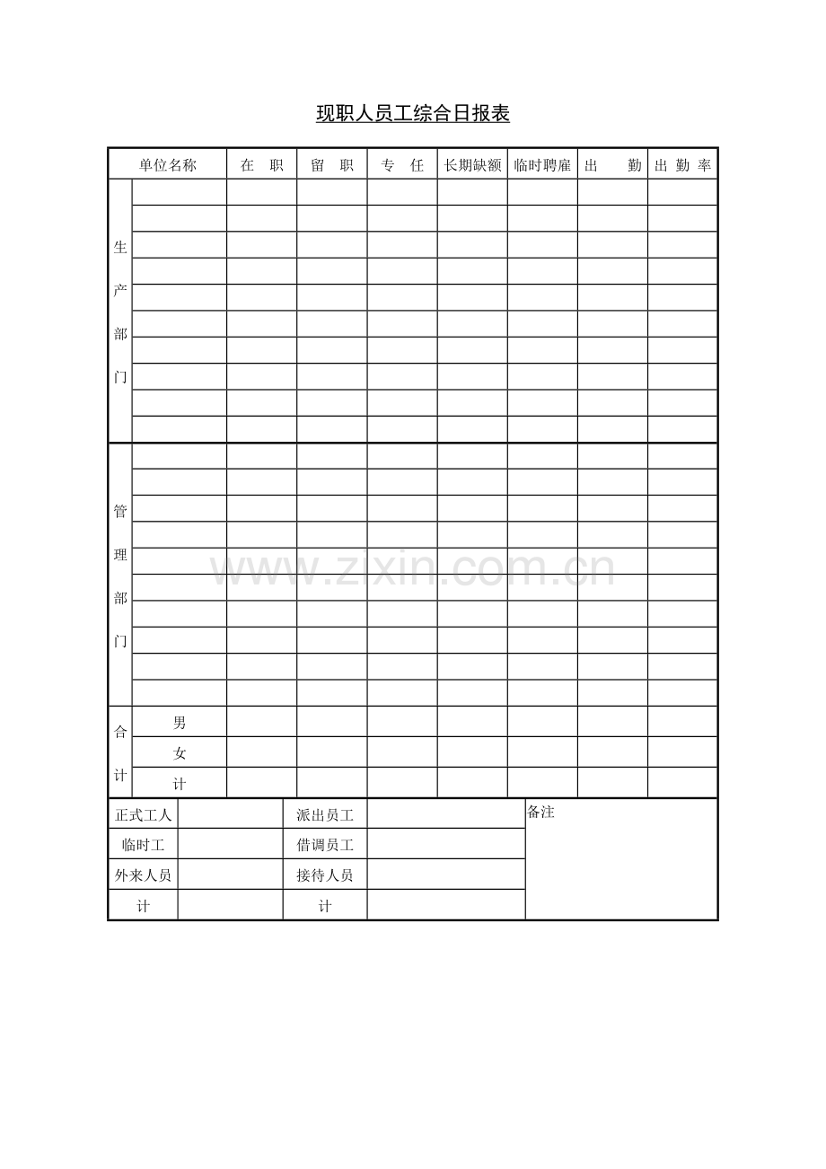 现职人员工综合日报表.doc_第1页