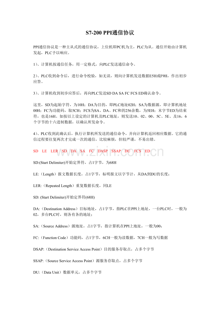 S7-200_PPI通信协议.doc_第1页