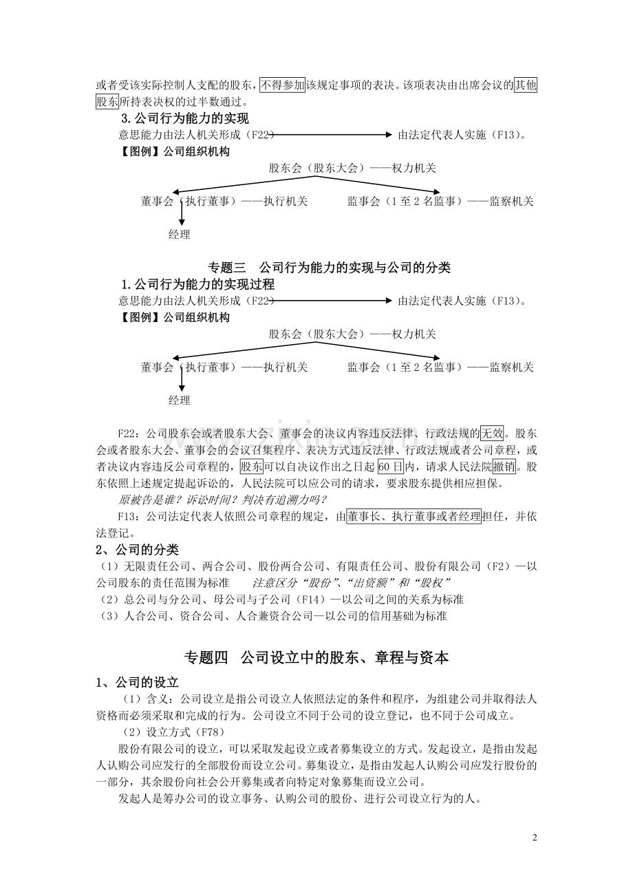 众合2010专项教程王小龙商经讲义.doc_第2页