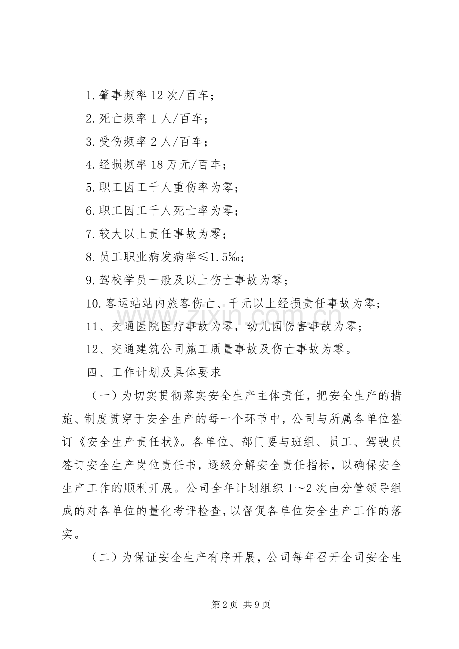 公司XX年度安全生产工作计划.docx_第2页