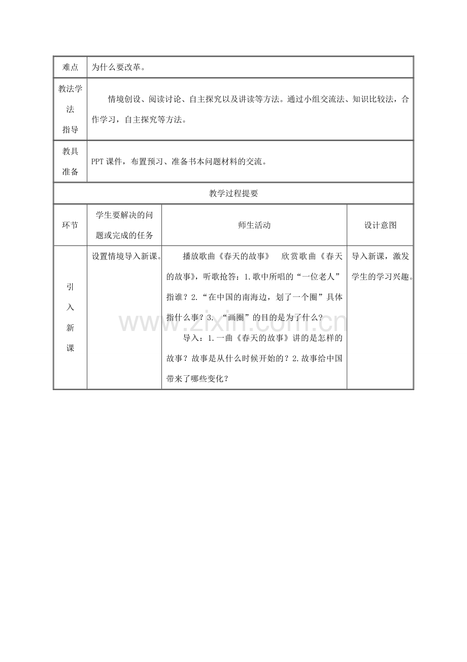 九年级政治全册 第三单元 关注国家的发展 第6课 走强国富民之路 第二框 讲述春天的故事教案 鲁教版-鲁教版初中九年级全册政治教案.doc_第2页