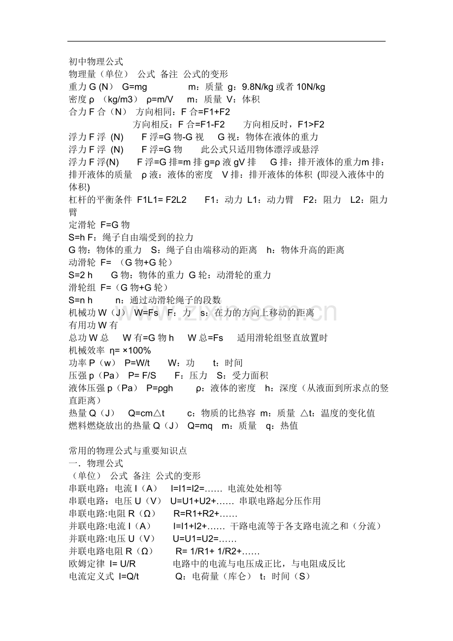 初中物理公式..doc_第1页
