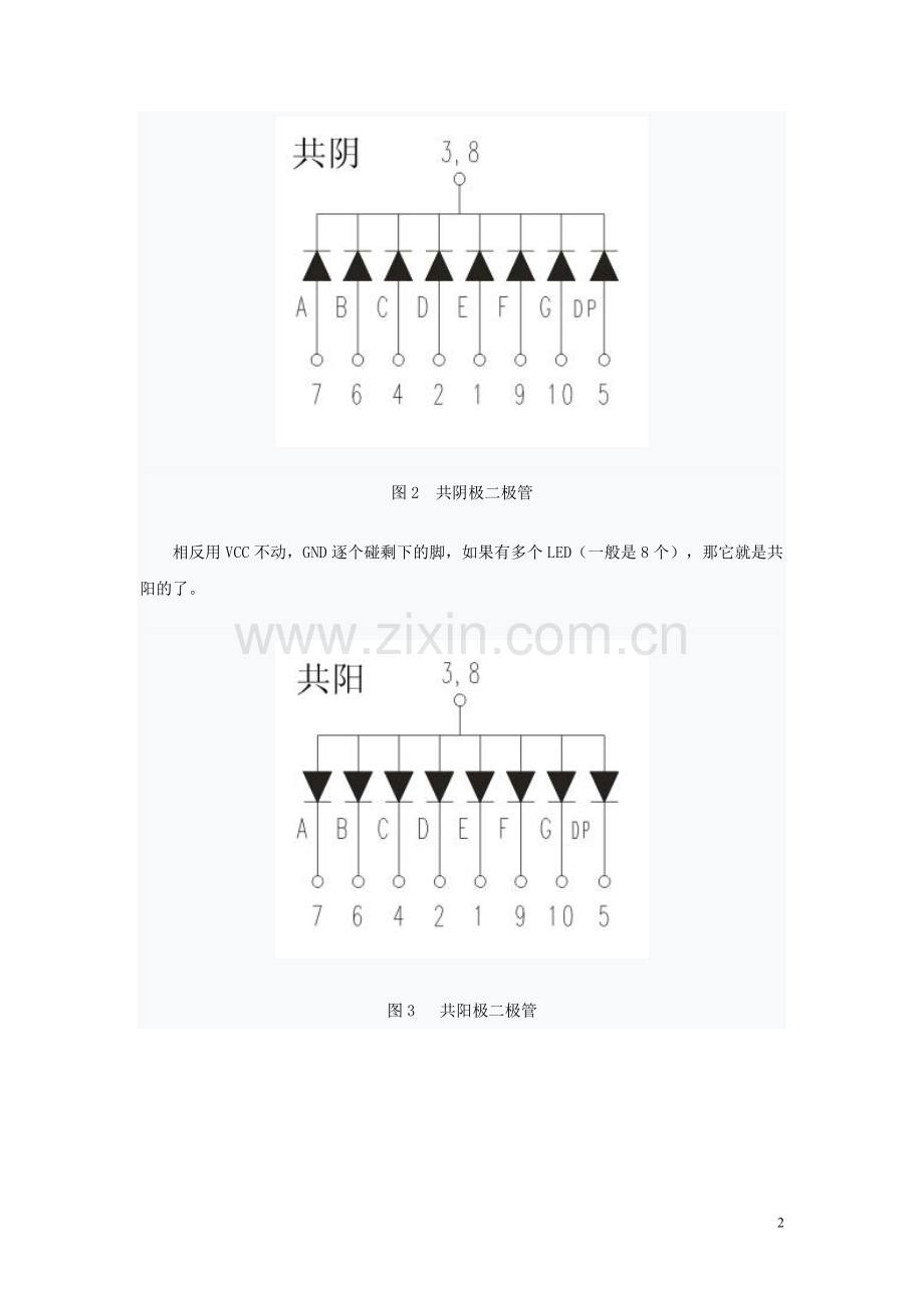 分辨数码管引脚共阴和共阳极.doc_第2页