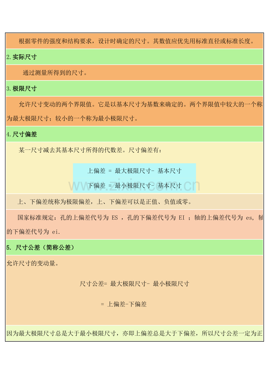 公差与配合及其注法.doc_第2页