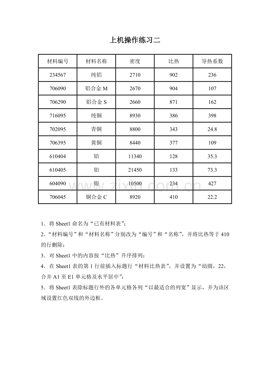 上机操作练习二.doc_第1页