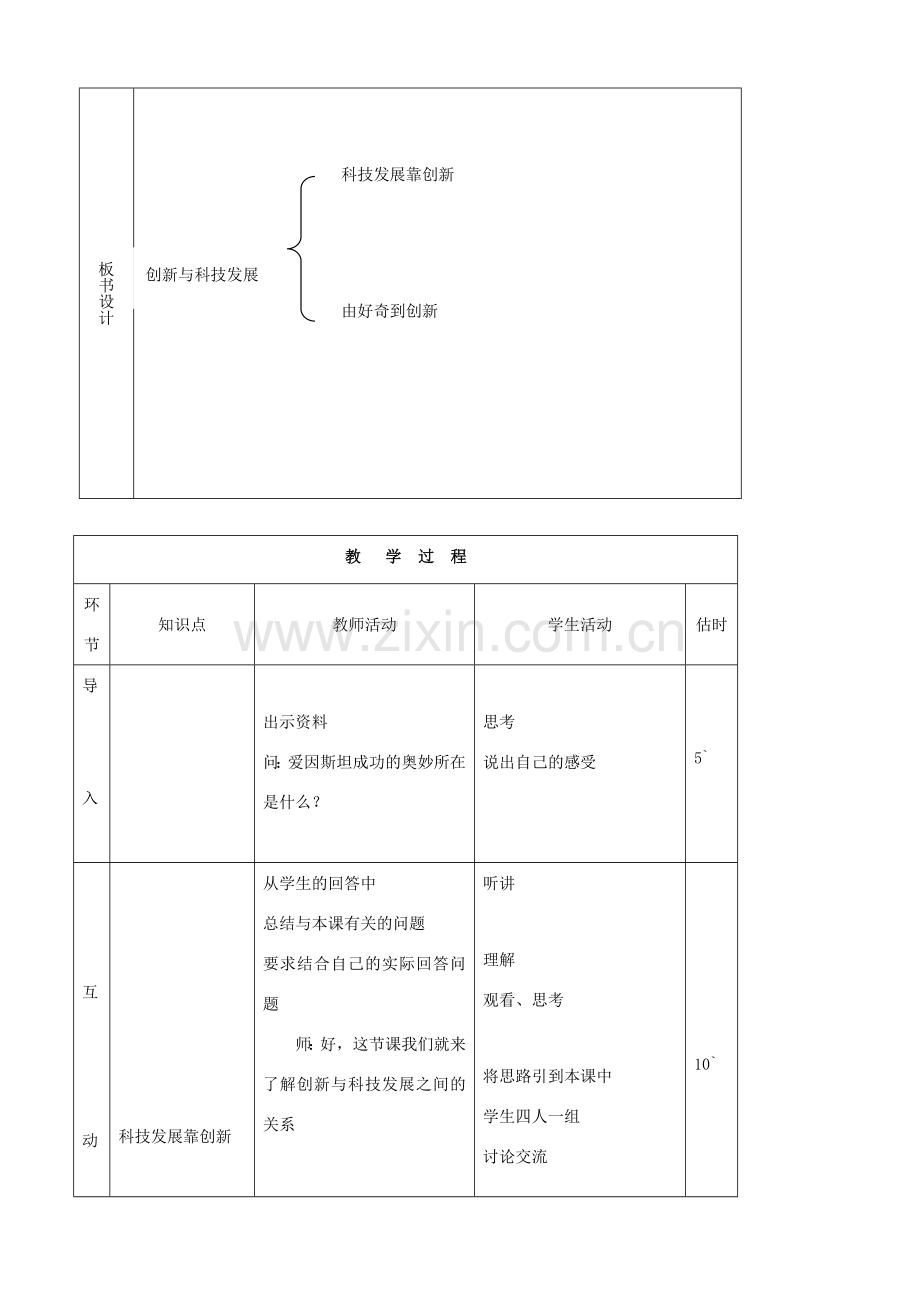 八年级思品下册 11创新与科技发展同步教案 鲁教版.doc_第2页