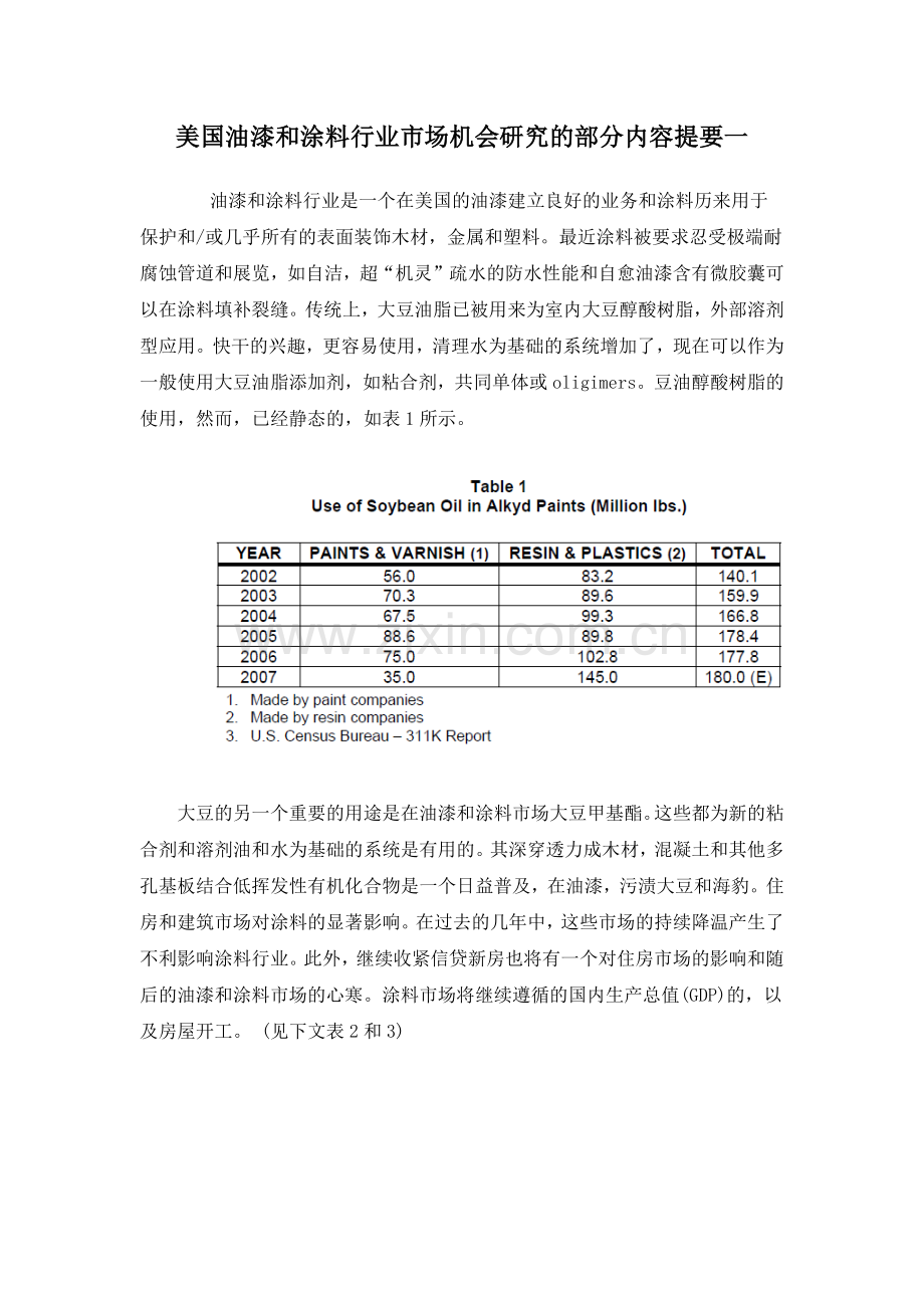 美国油漆及涂料行业市场研究修改版本.doc_第1页