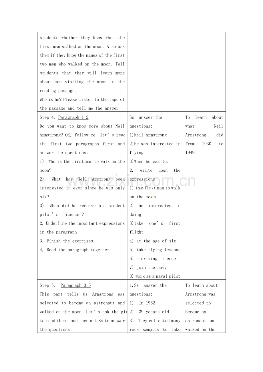 江苏省昆山市锦溪中学九年级英语下册 Unit 4 Great people Reading 1教案 牛津版.doc_第2页