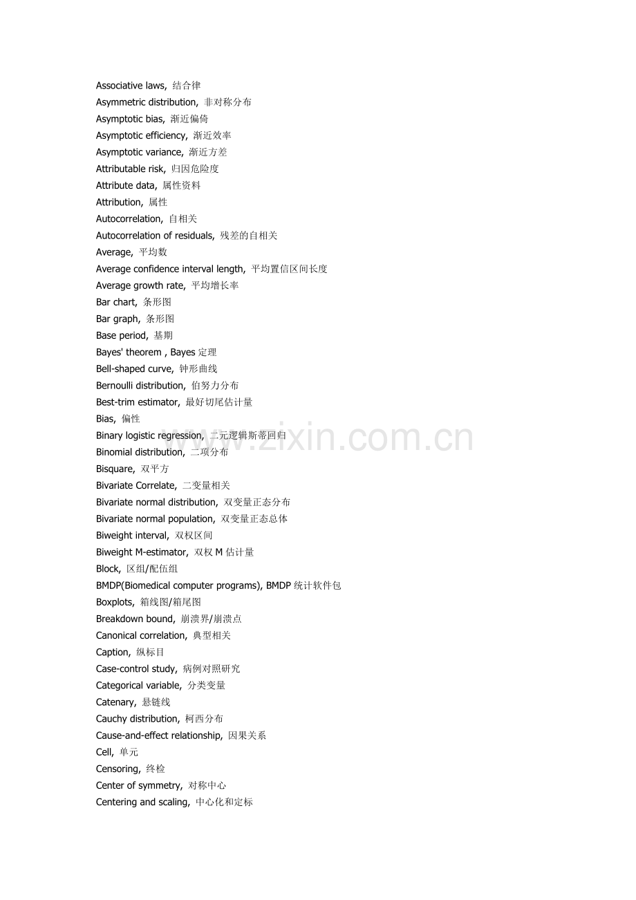 SPSS中英文对照词典.doc_第2页