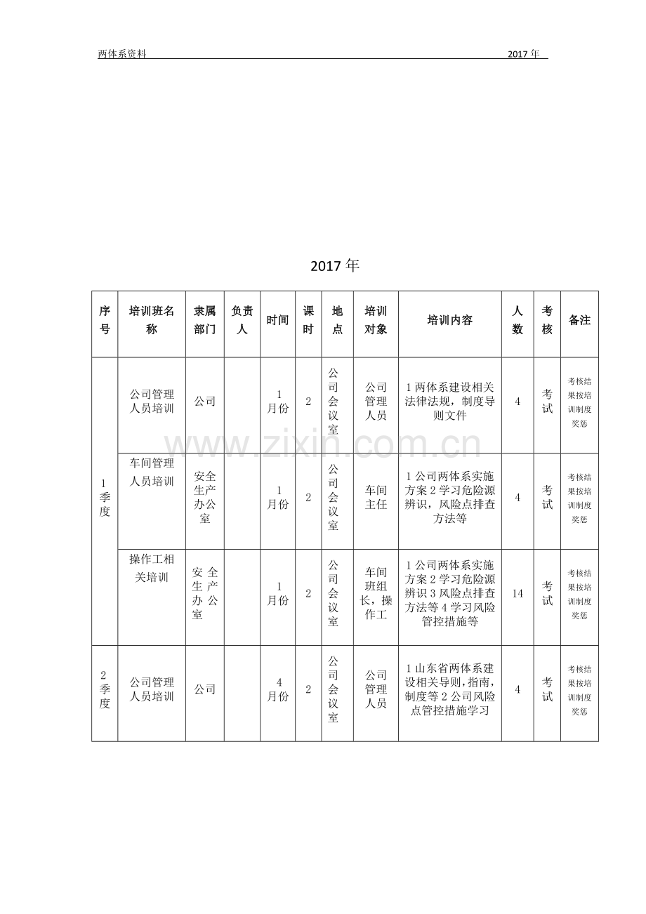 双体系建设全员培训.doc_第2页