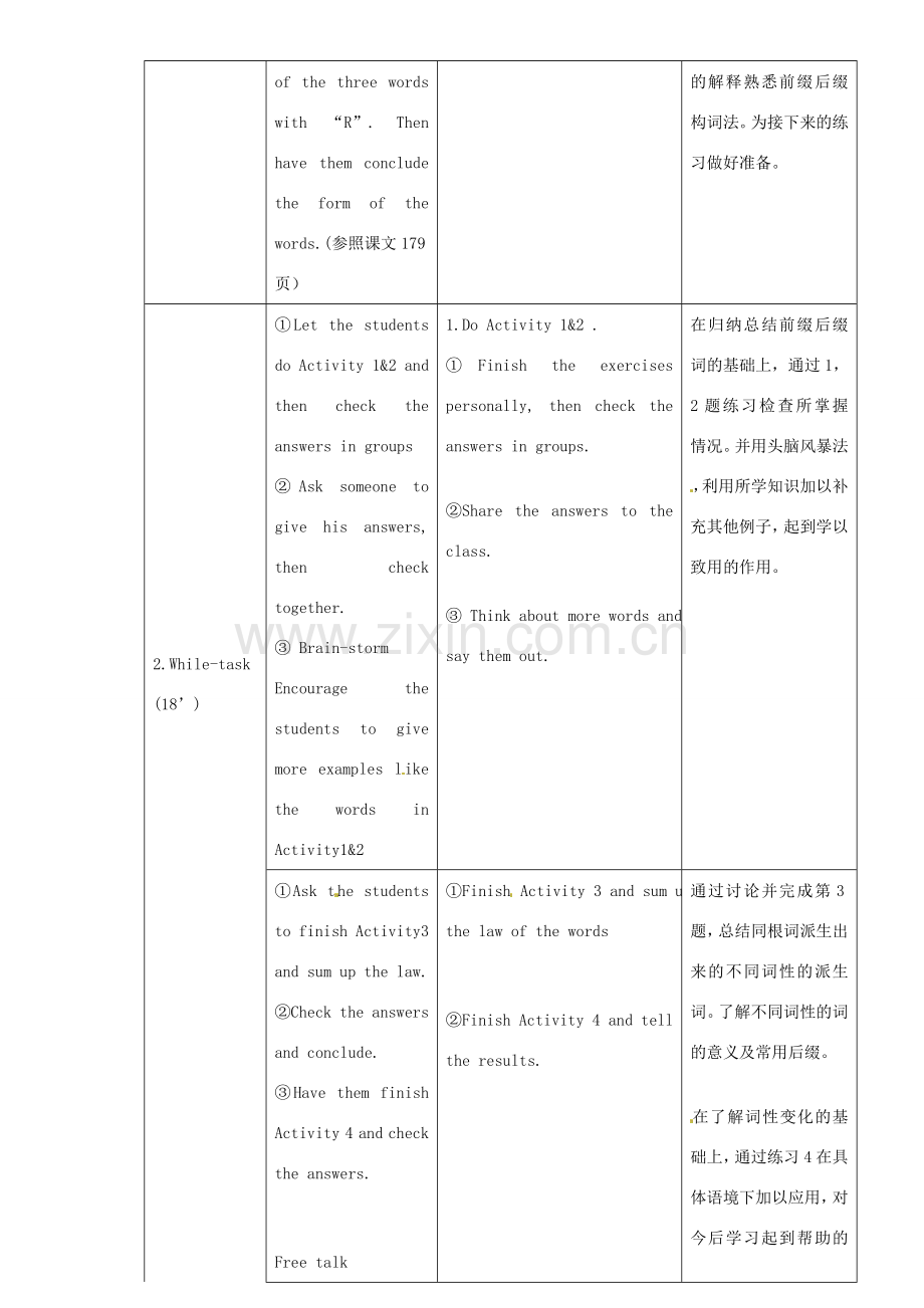 九年级英语上册 Module 6 Unit 3 Language in use教案 外研版-外研版初中九年级上册英语教案.doc_第2页