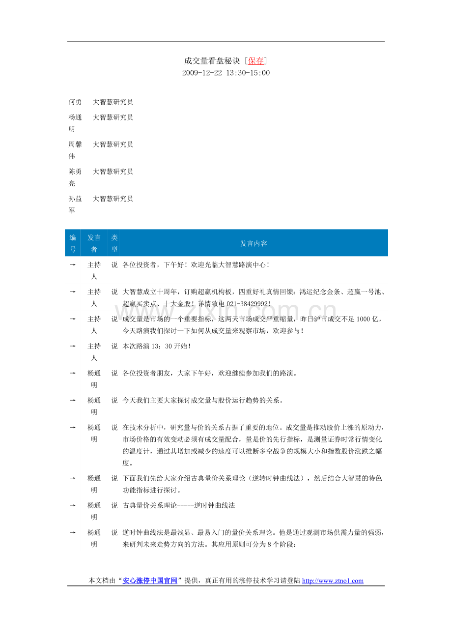 成交量看盘秘诀.doc_第1页