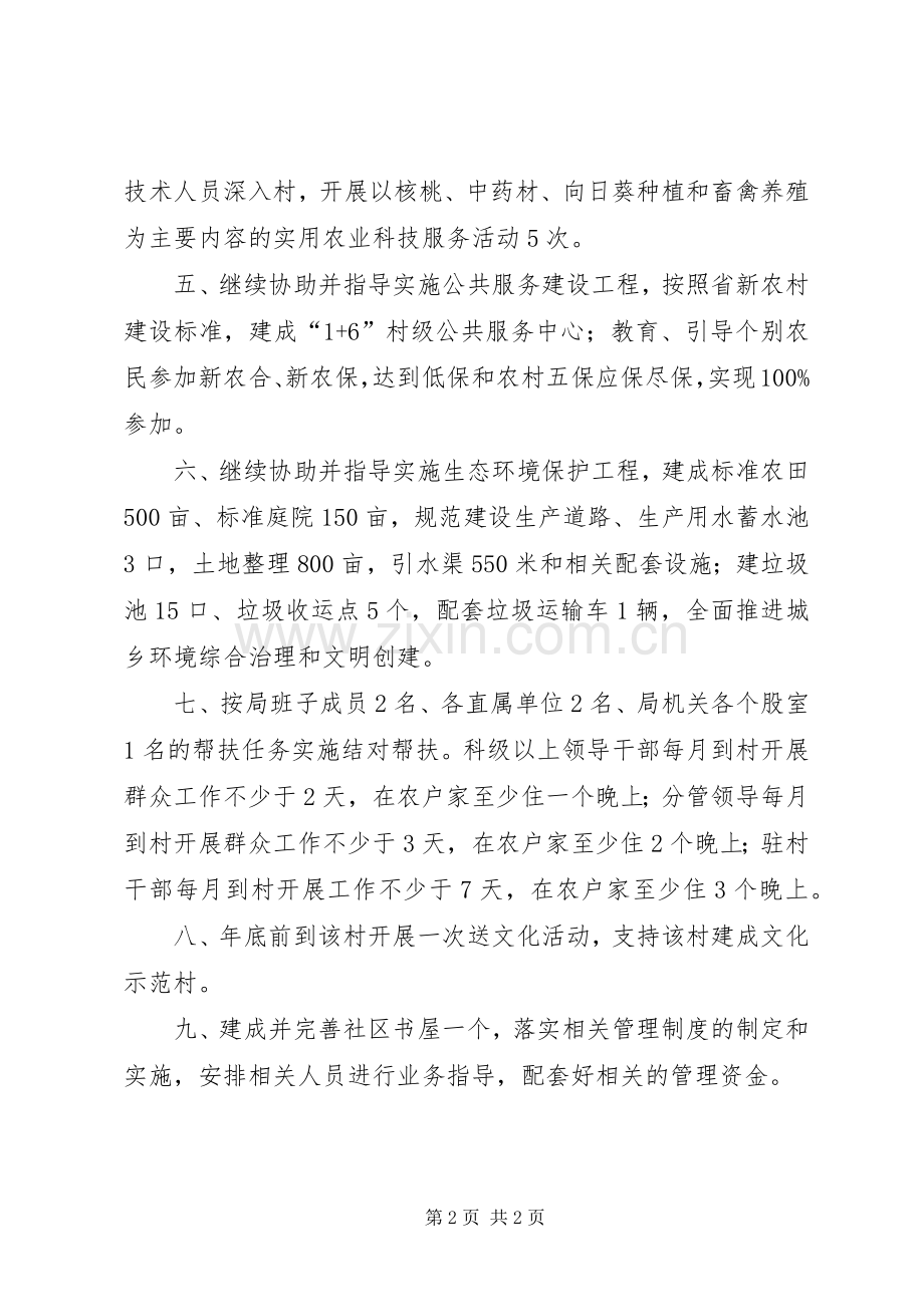 XX年度挂包帮工作计划.docx_第2页