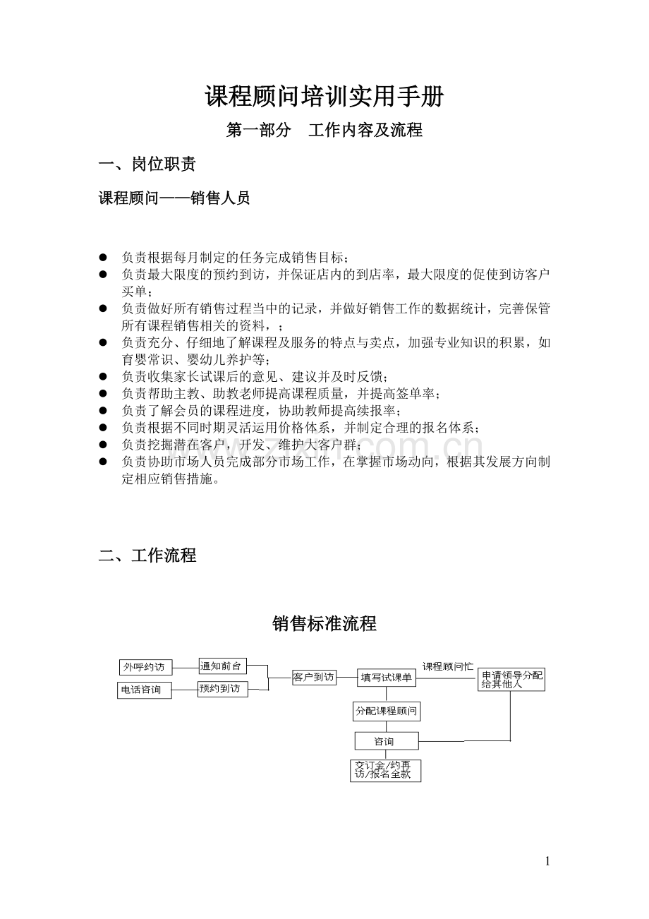 课程顾问培训实用手册(修改)A.doc_第1页