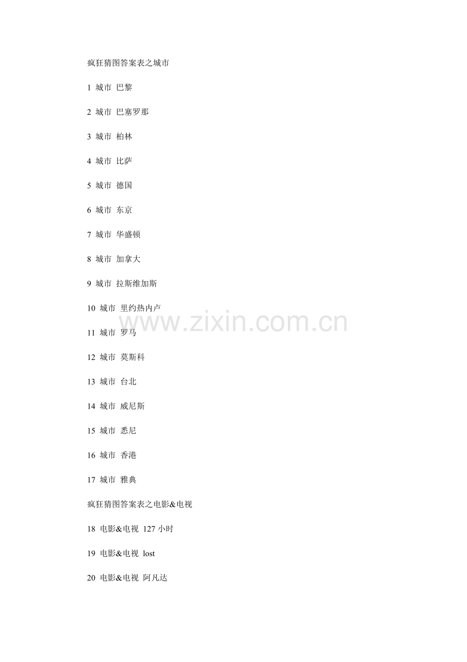 疯狂猜图大攻略.doc_第1页