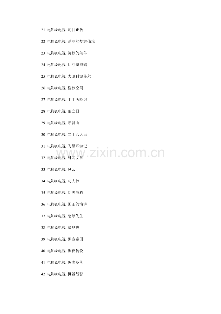 疯狂猜图大攻略.doc_第2页