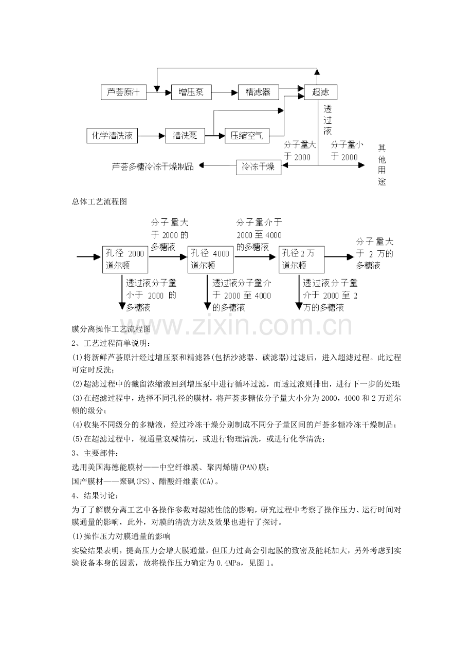 用膜分离技术提取芦荟多糖的应用研究.doc_第2页