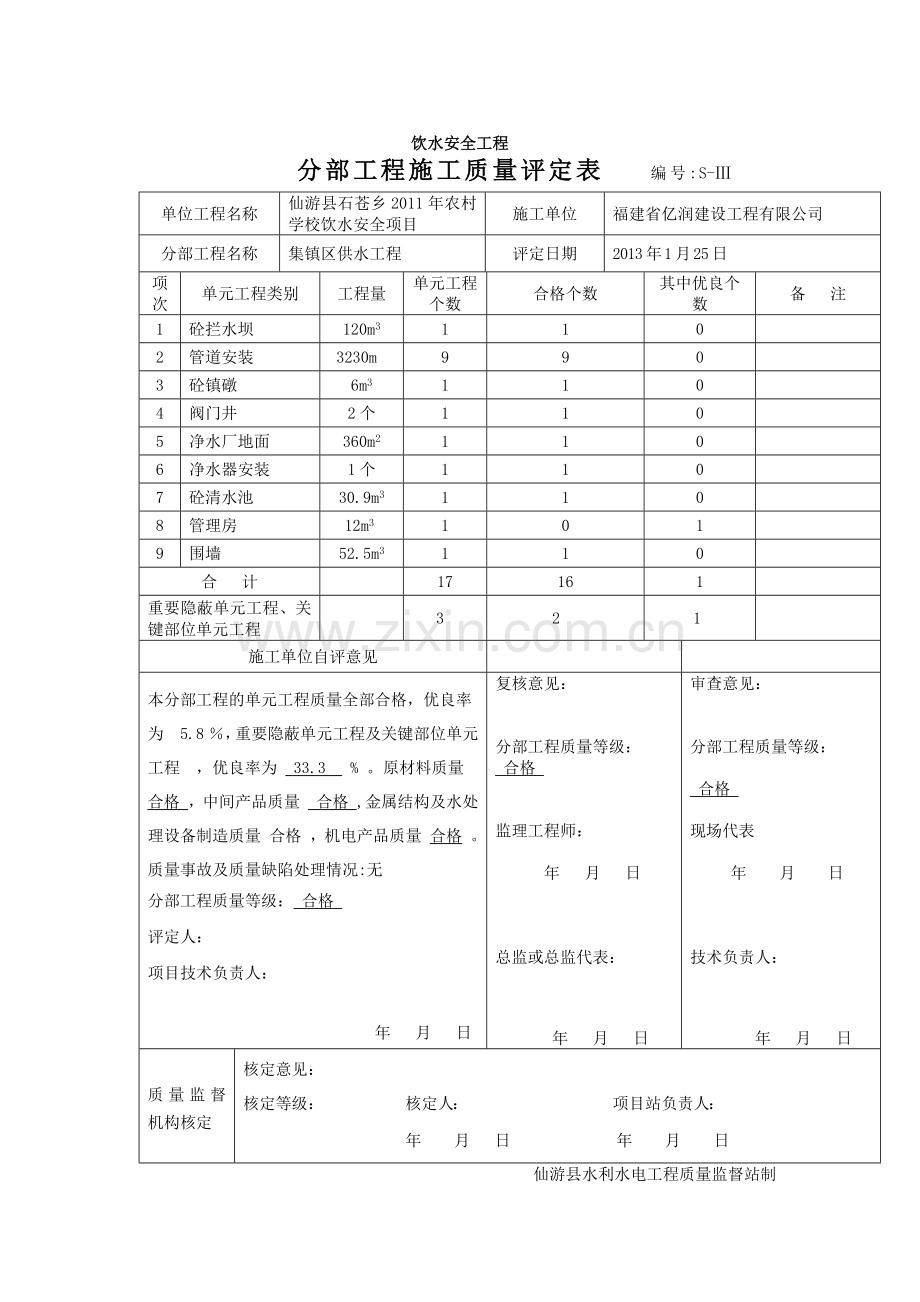 饮水安全工程施工质量评定表(集镇区评定).docx_第1页
