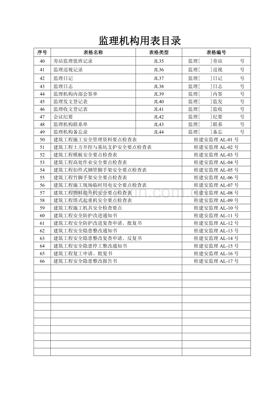 监理方质量记录.docx_第2页
