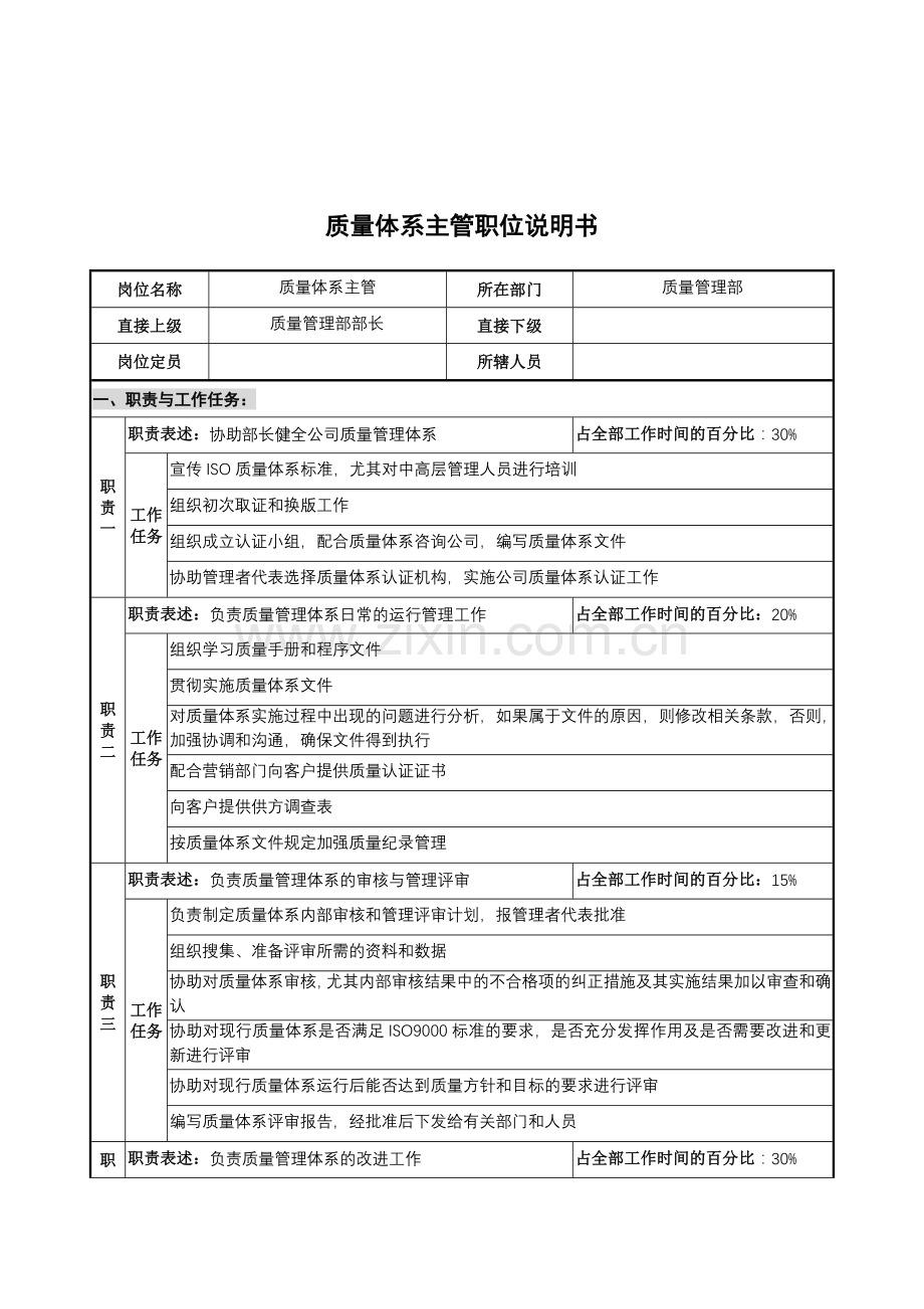 华北光学仪器公司质量管理部质量体系主管职位说明书.docx_第1页