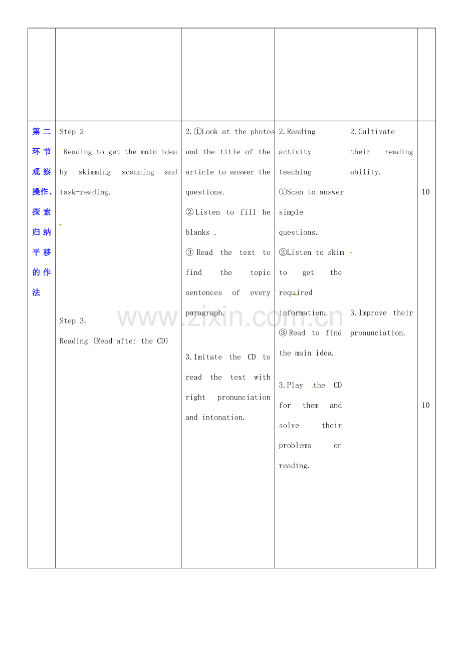 广东省深圳市宝安区上寮学校七年级英语下册《Unit 2 France is calling》Reading Ⅰ教案 牛津版.doc_第2页
