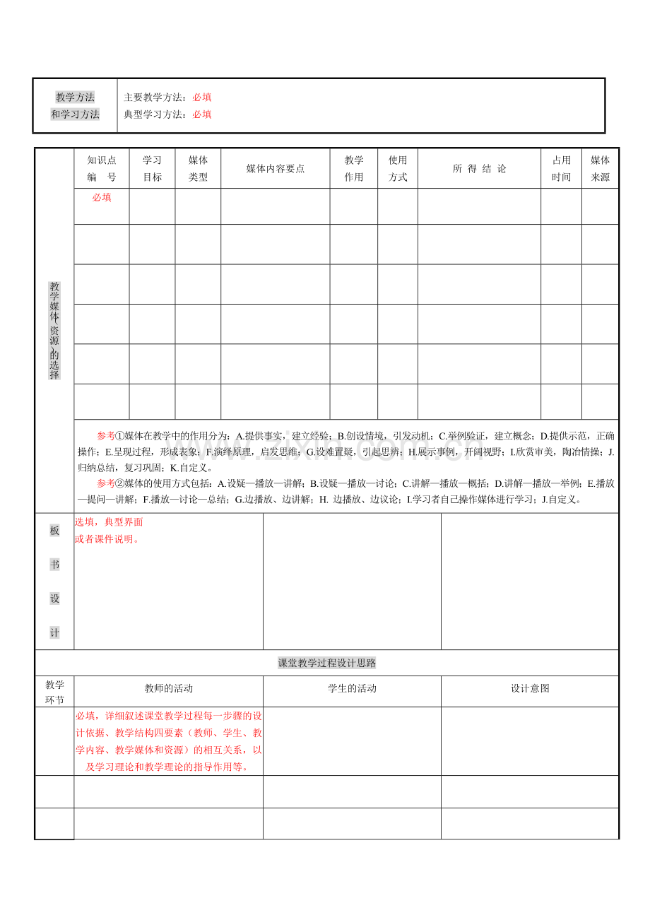 教学设计模板(表格).doc_第2页
