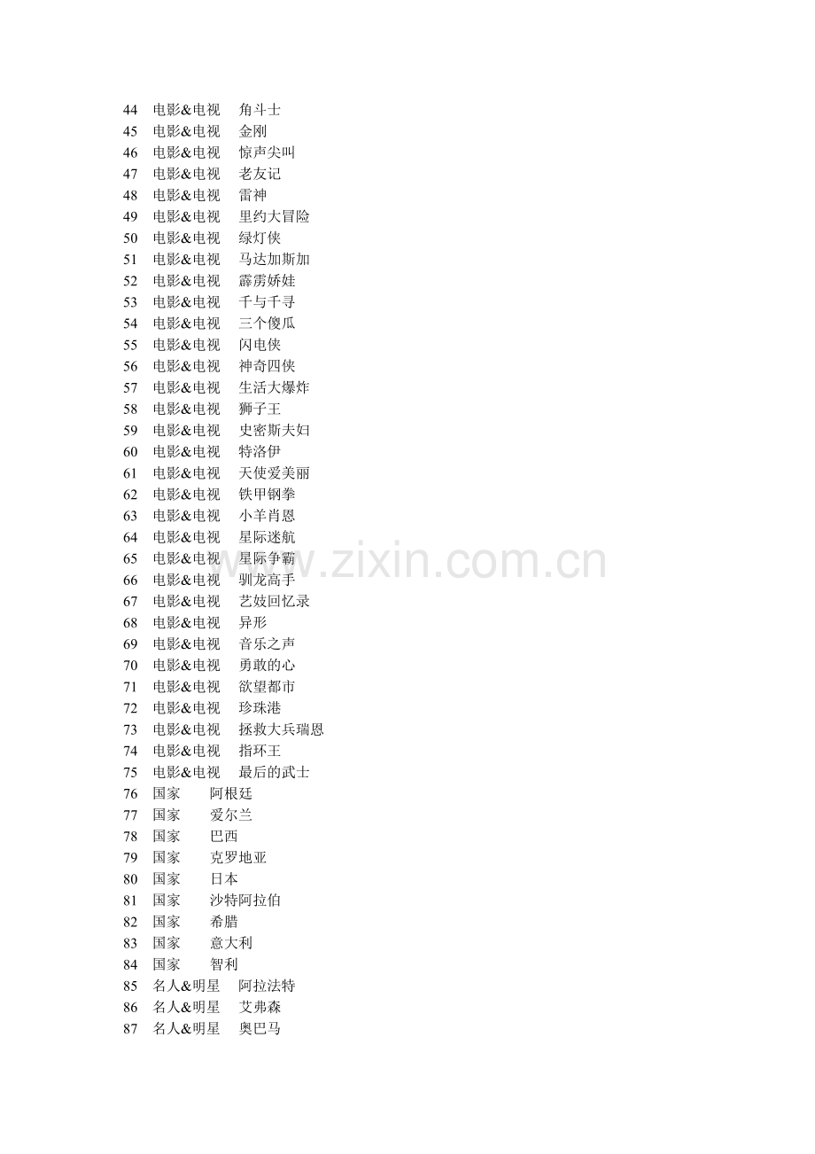 疯狂猜图大全.doc_第2页