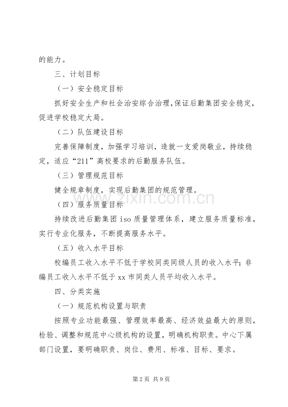 高校后勤部部长的工作计划.docx_第2页