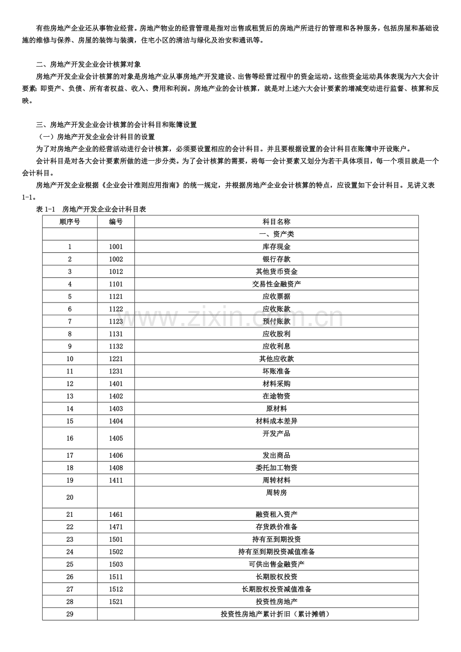 房地产会计概述.docx_第2页