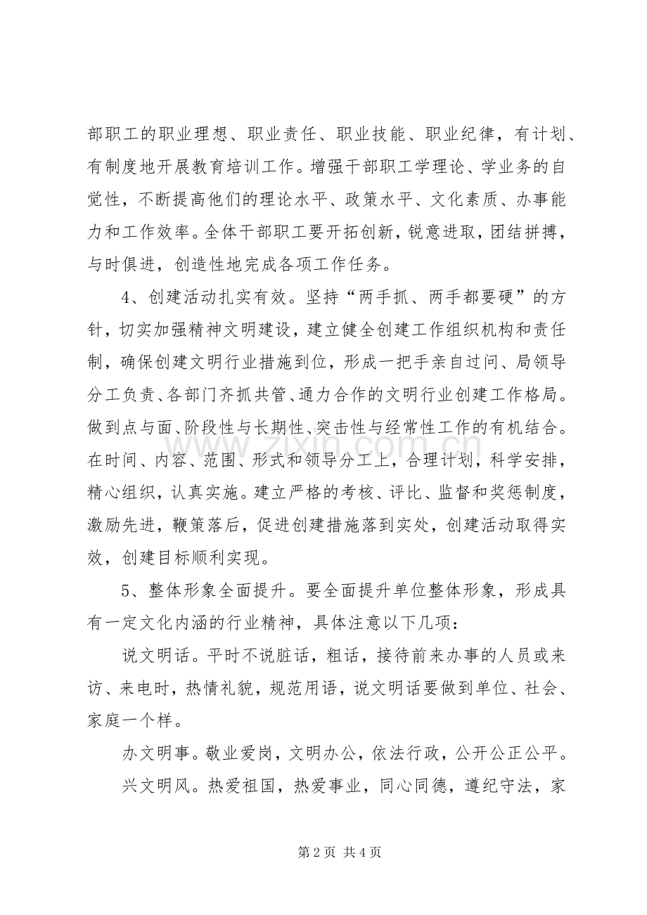 食品药品监管局XX年文明行业创建工作讲话发言槁.docx_第2页