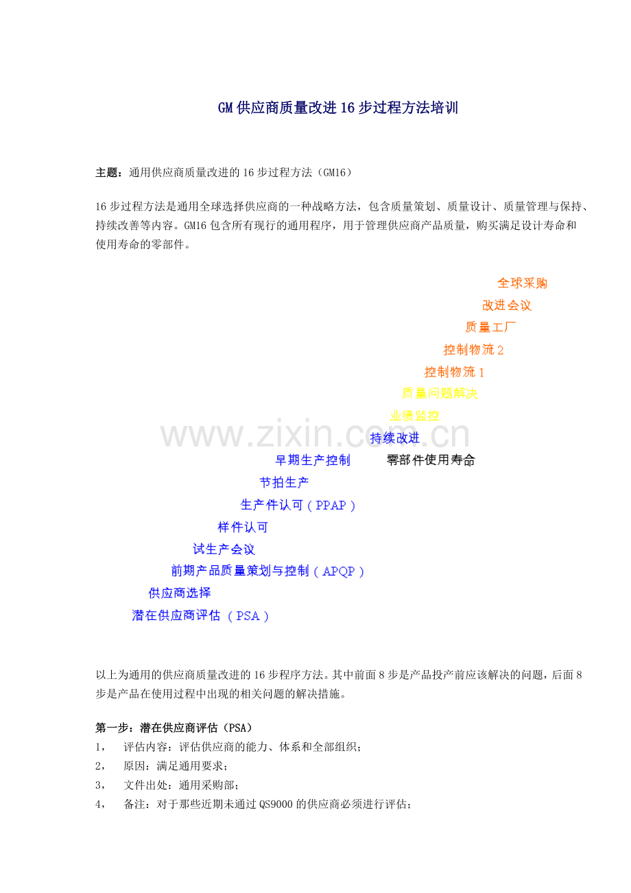 GM供应商质量改进16步过程方法培训(doc7).docx_第1页