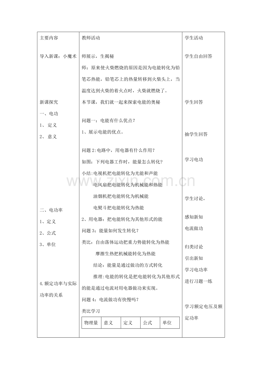 九年级科学上册 3.6 电能教案 （新版）浙教版-（新版）浙教版初中九年级上册自然科学教案.doc_第2页