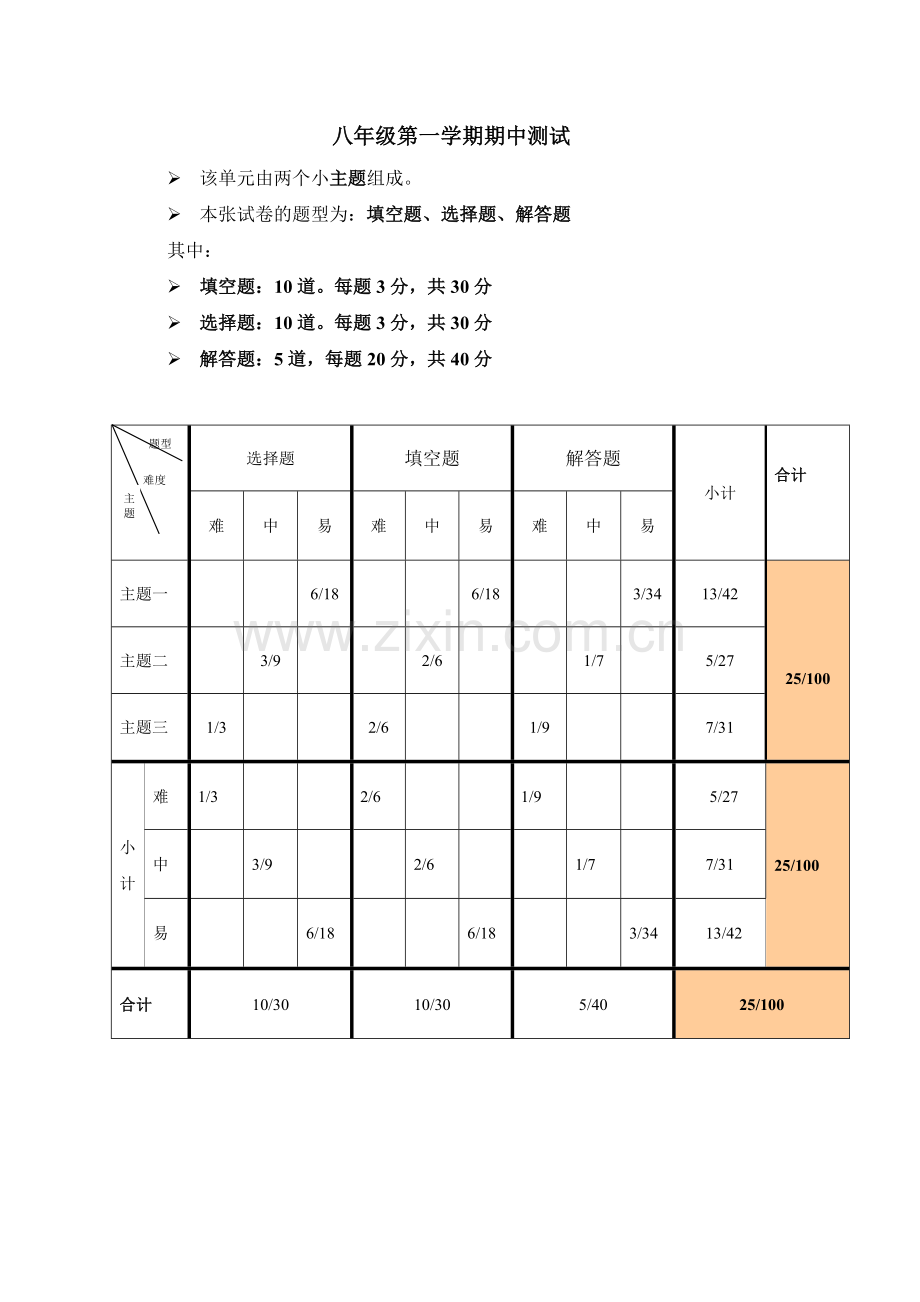 八年级第一学期期中测验双向细目表.doc_第1页