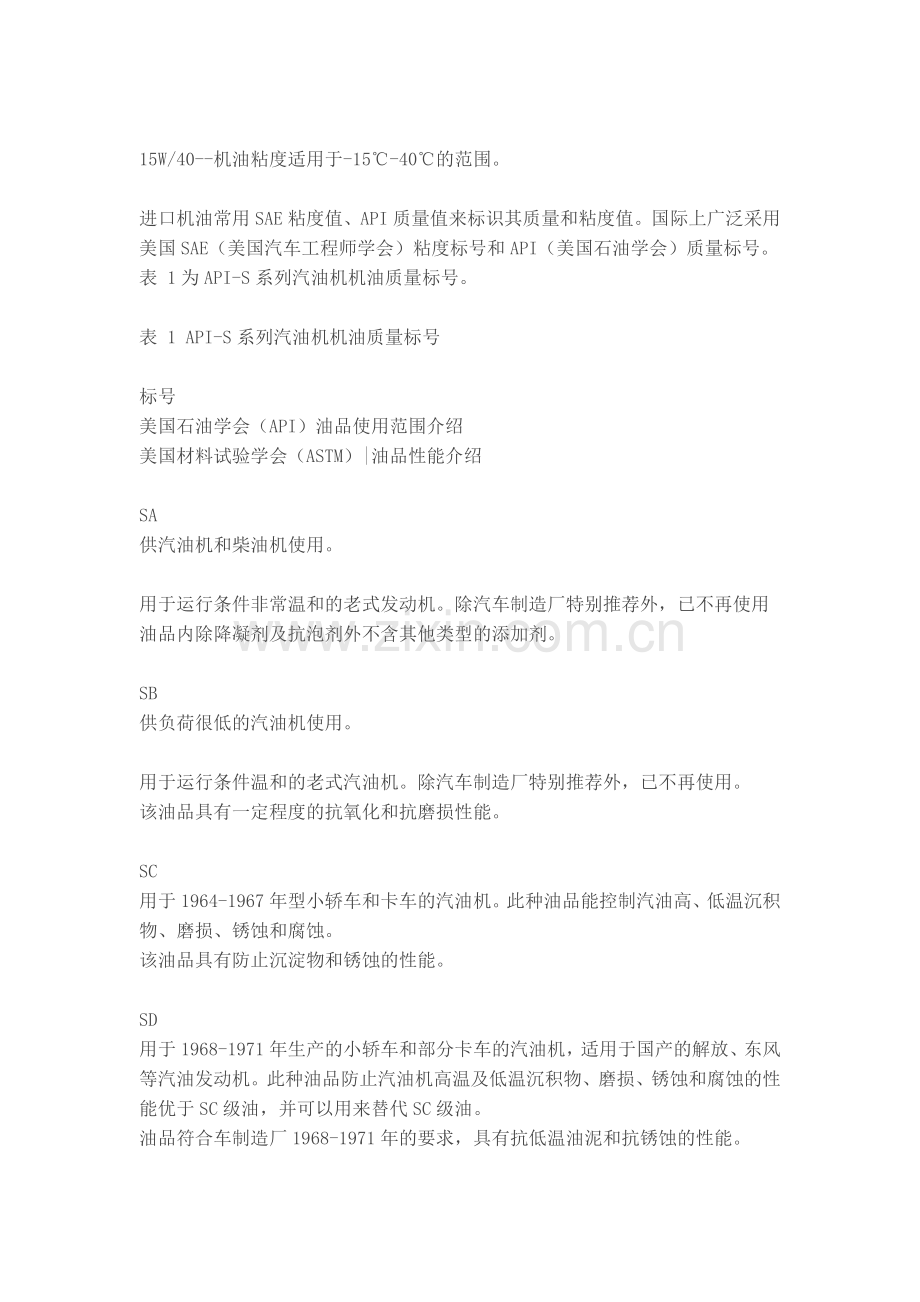 润滑油等级分类标准.doc_第2页