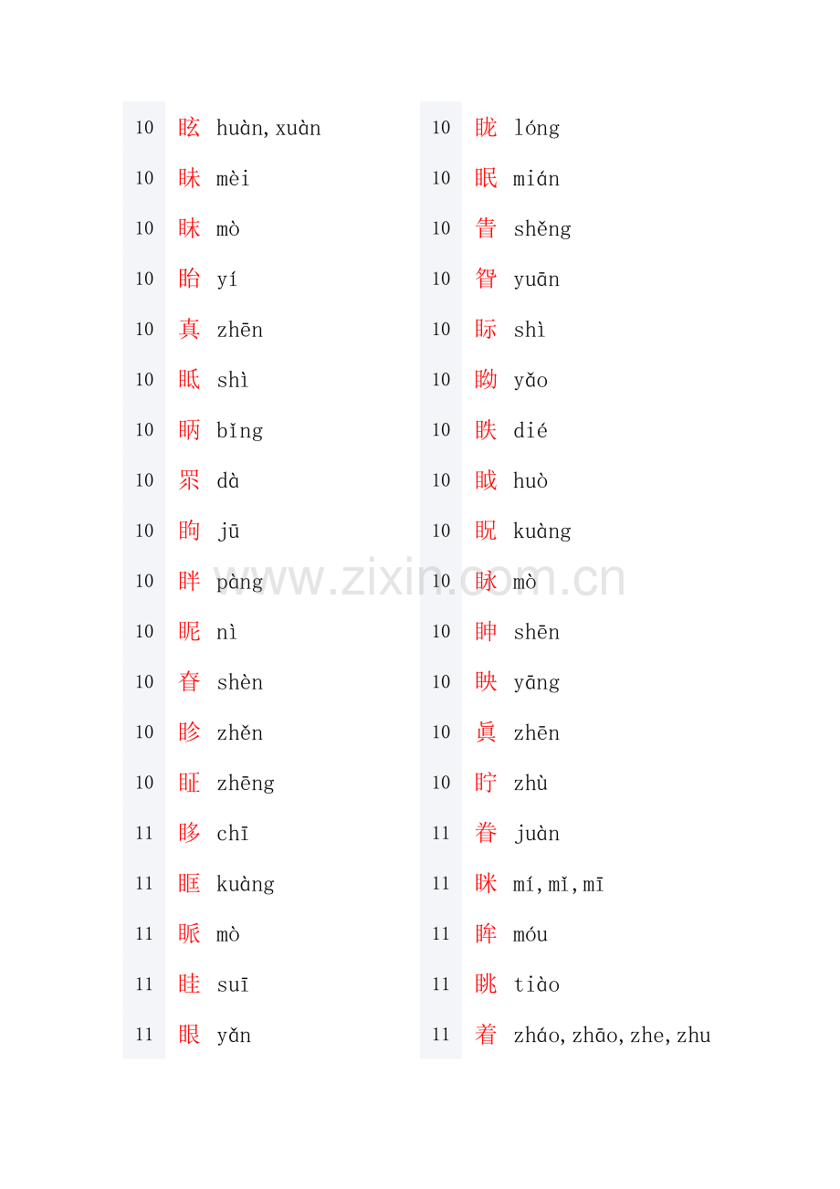 目字旁的字大全.doc_第2页
