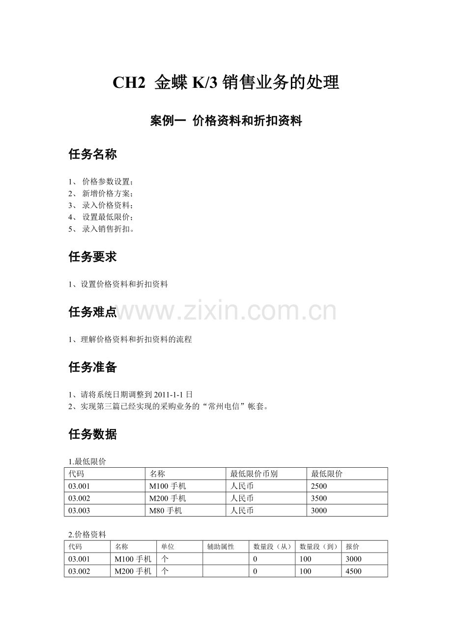 CH12案例一价格资料及折扣资料.doc_第1页