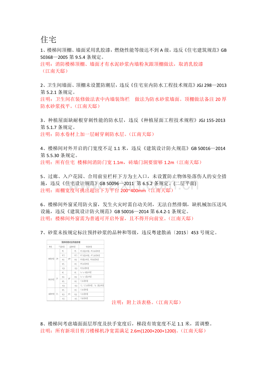 建筑近期审图意见汇总-徐.docx_第1页