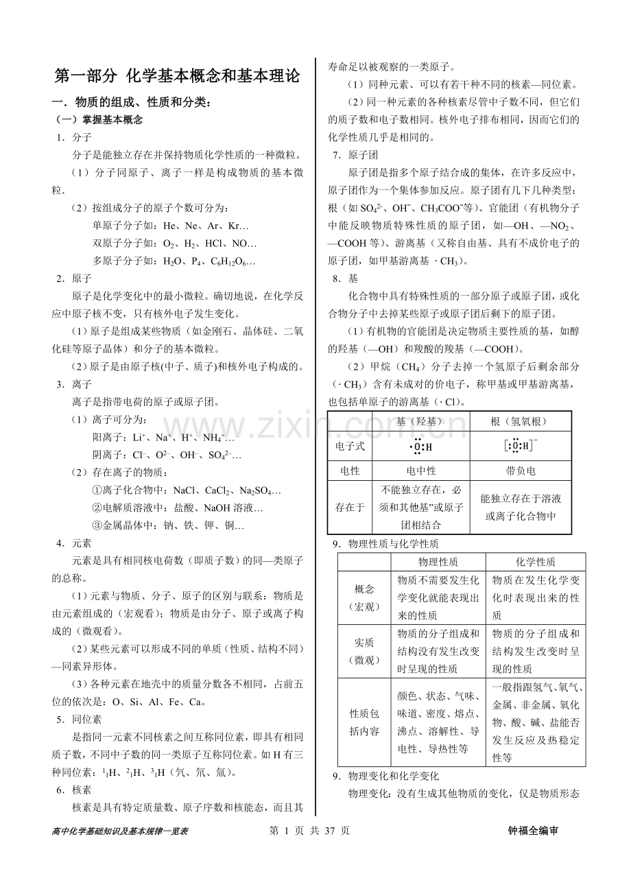 高中化学知识手册.doc_第1页