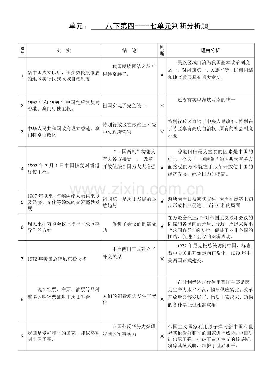 八下4--7单元判断分析题.doc_第1页