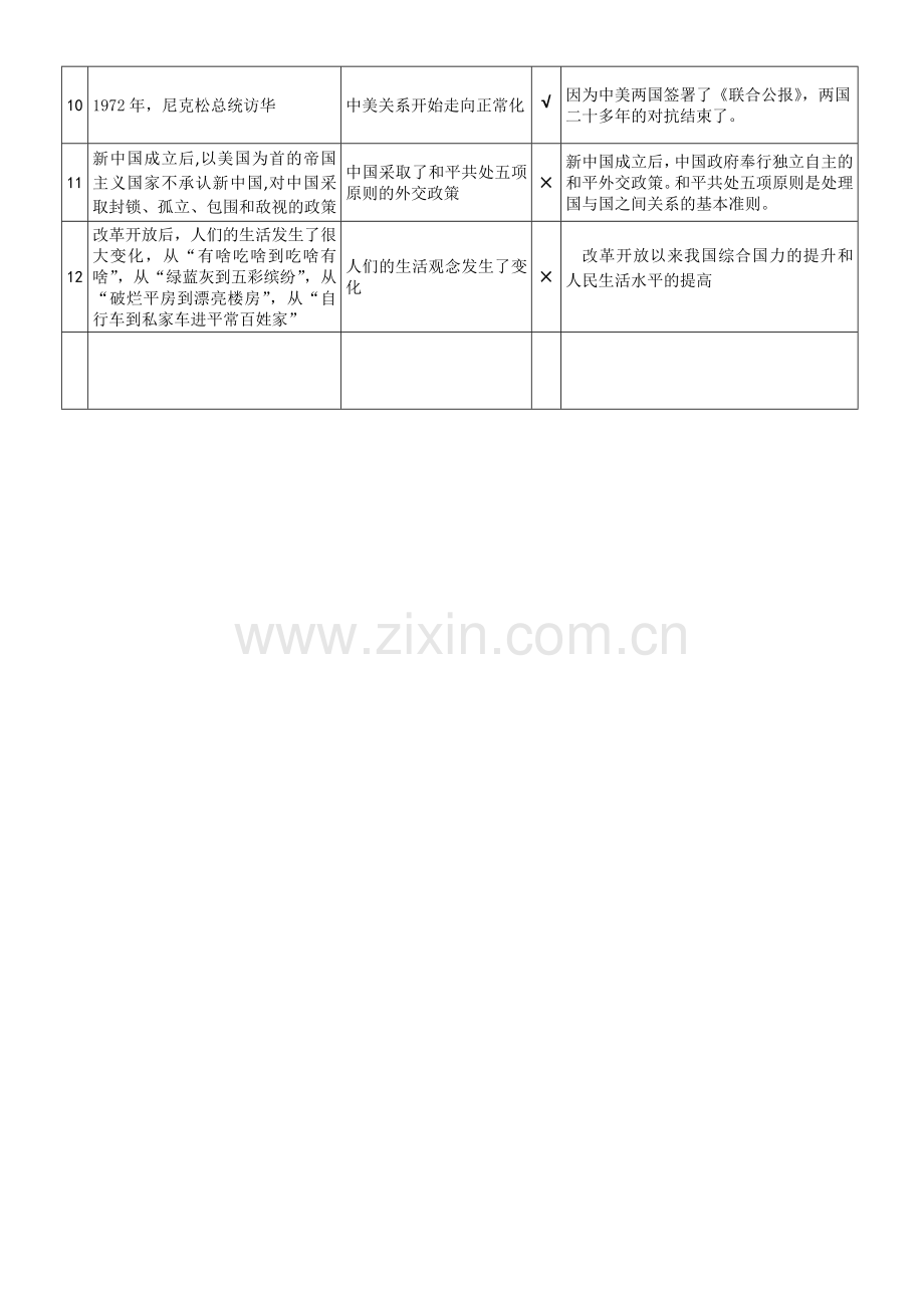 八下4--7单元判断分析题.doc_第2页