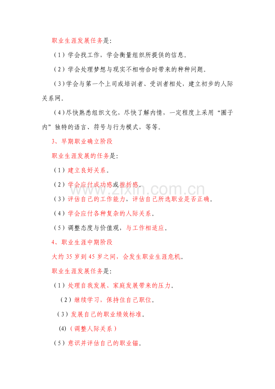 职+业+生+涯+规+划+技+术.doc_第2页