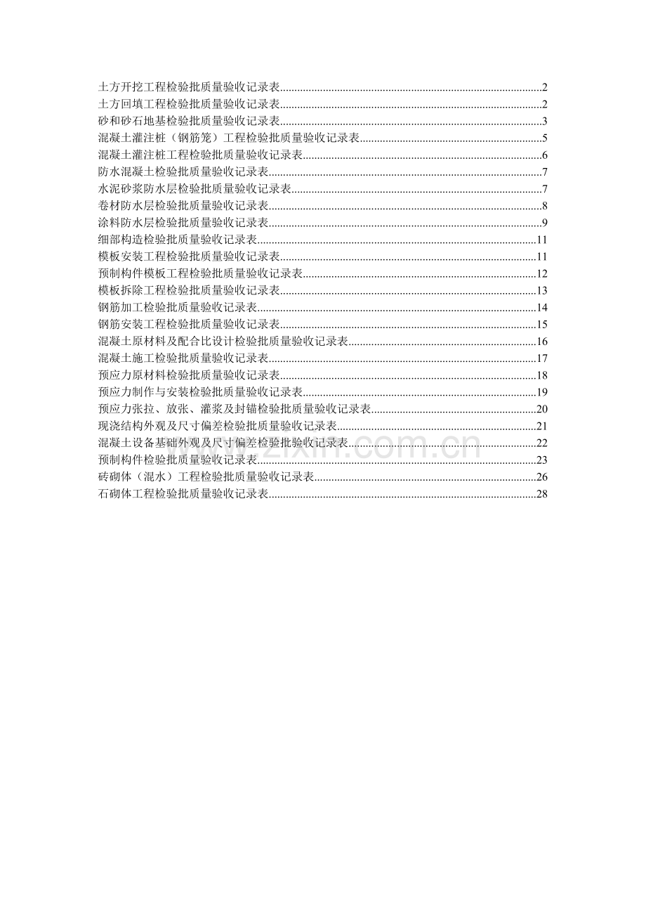 土方开挖工程检验批质量验收记录表(DOC29)(1).docx_第1页